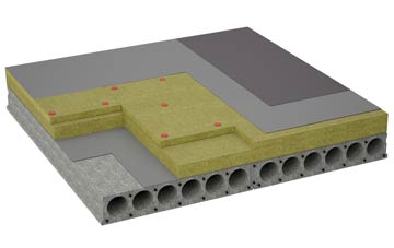considerations of Golder Field flat roofing insulation